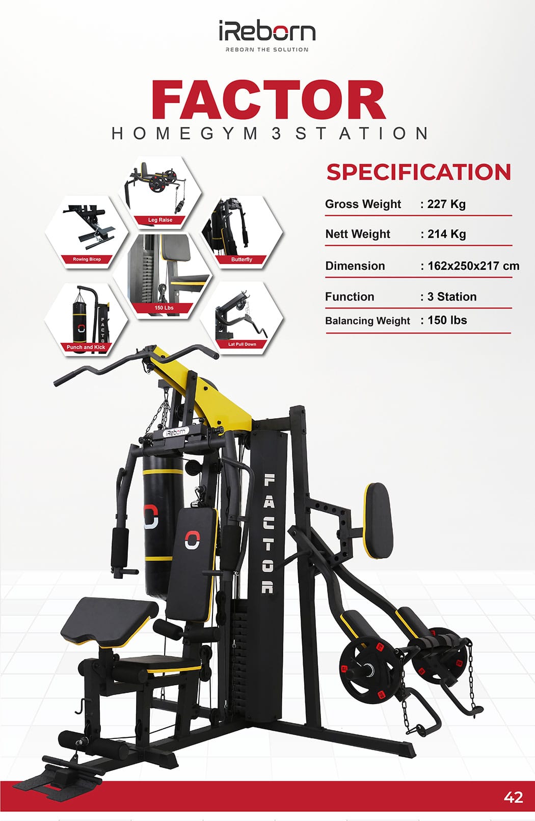 Factor Homegym 3 Station 16